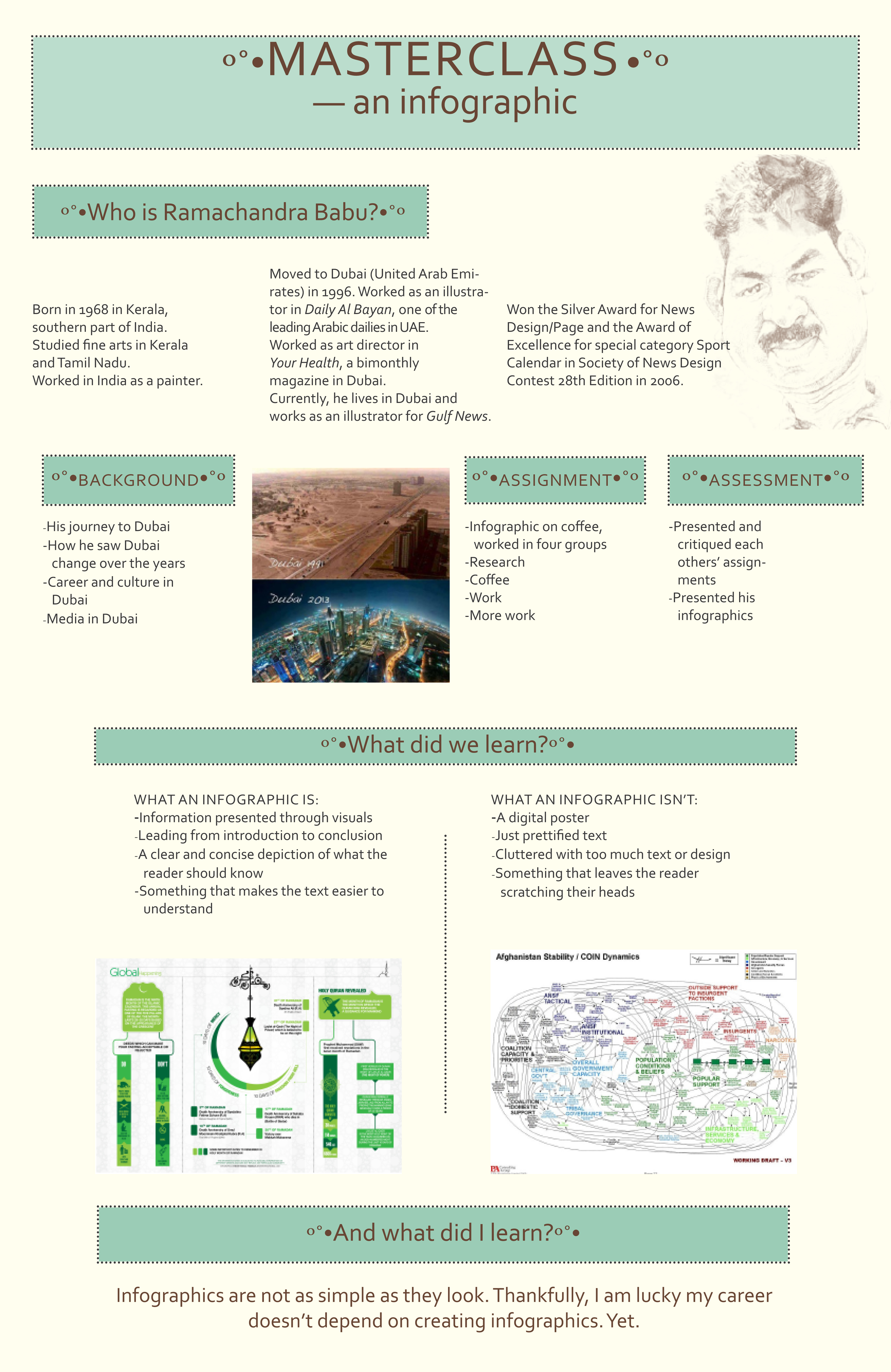 Infographic by Neha Potdar